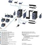 COIL FOR CONTACTORS