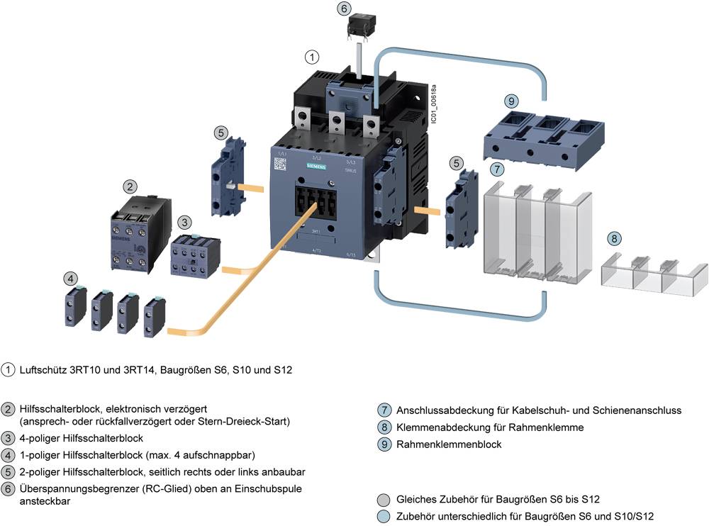 'Exploded diagram of an air raid protection switchgear with components: main switch, auxiliary switch, covers, terminal blocks, and accessories for series S6-S12.'