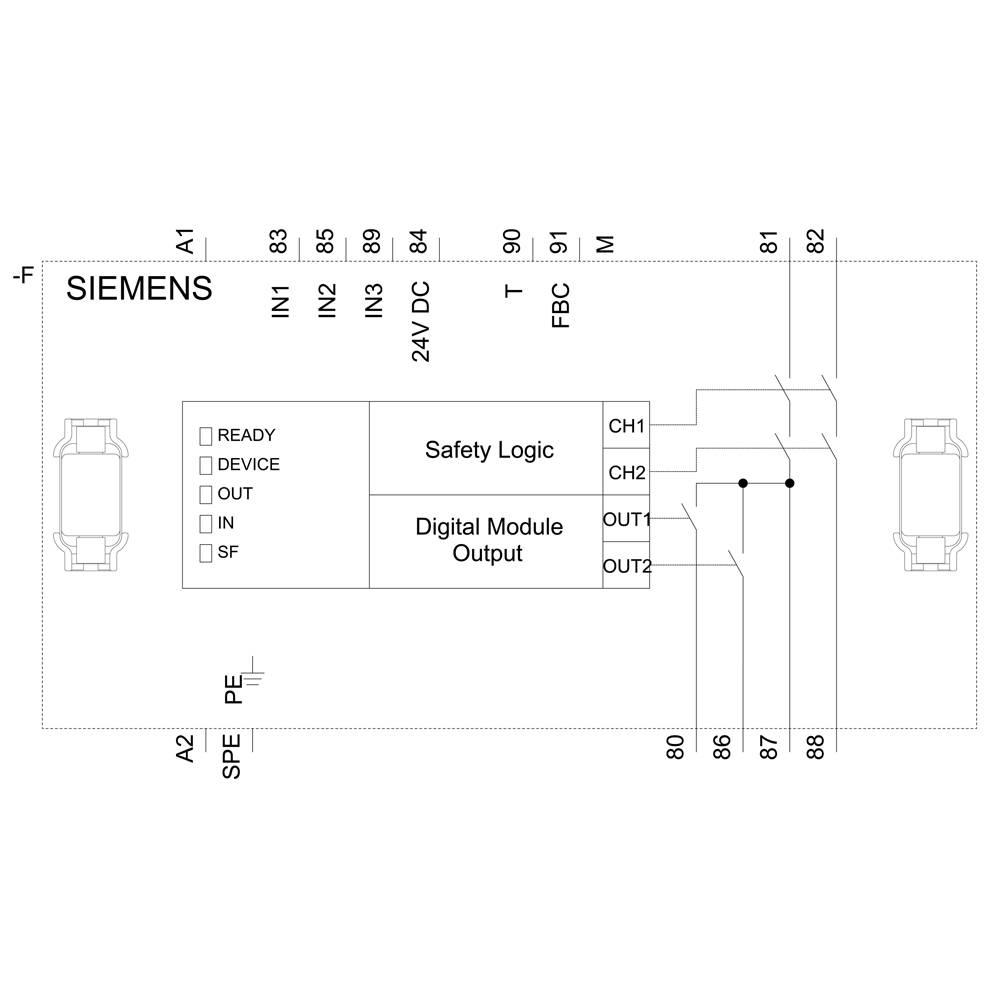 'Siemens' digital module output diagram, showing inputs IN1 to IN4, outputs OUT1 and OUT2, safety logic and status LEDs.