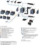 SENTRON, fuse holder, class J, 1-pole, In: 30 A, Un AC: 600 V, mounting ...