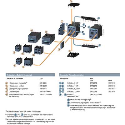 Diagram shows an electrical switching device with accessories. On the left: orderable individual components, on the right: complete reversing contactor combination. Connections and types are indicated.
