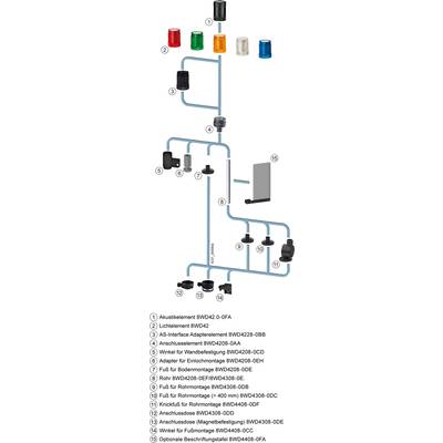 'Schematic representation of an assembly and connection system with numbered elements and arrows for installation instructions.'
