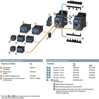 Overview of an electrical switchgear with two devices, options for accessory parts, and a table with type and performance specifications.