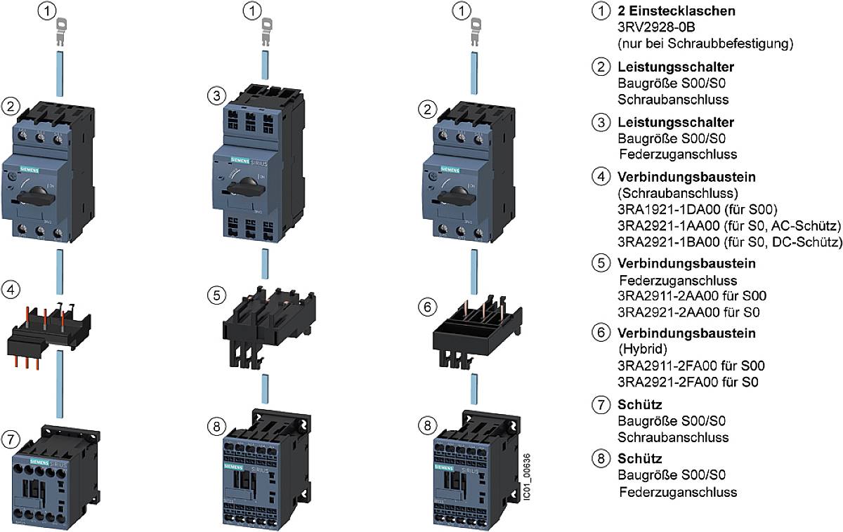 Figure shows various components of a switching system, including circuit breakers, connection blocks, and contactors with corresponding labels.
