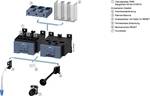 CONTACTOR, 3PH, 7.5 KW/400 V,