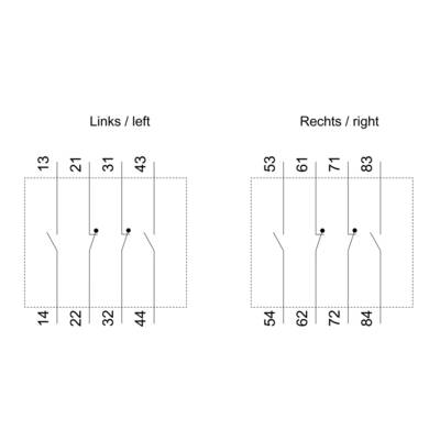 'Links/left' shows a table of connections: 13-14, 21-22, 31-32, 43-44. 'Rechts/right' shows: 53-54, 61-62, 71-72, 83-84.