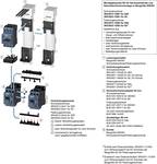 STAR-DELTA-COMB., 15/18,5KW