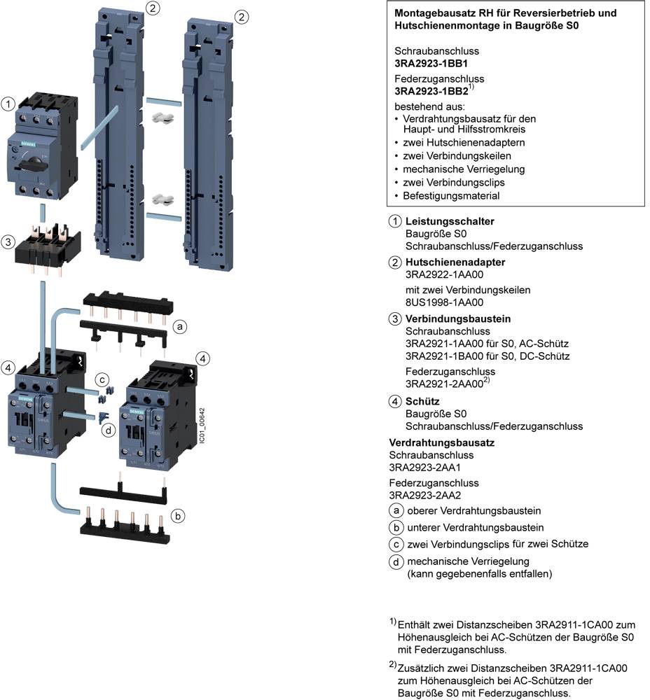 Exploded diagram of an assembly kit in size S0 with numbered components. Includes screw connections, quick-release spring connections, and instructional text.