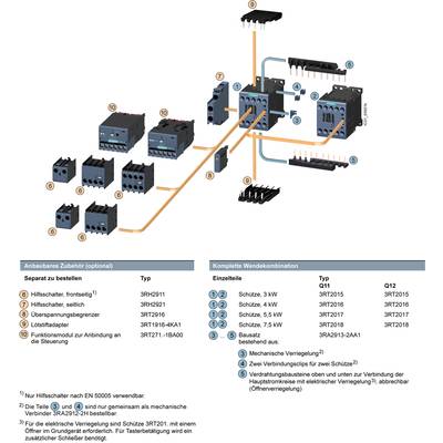 'Overview of Contactor Circuits' shows contactors, accessories and wiring for simple installation. Components and their connections are clearly illustrated.