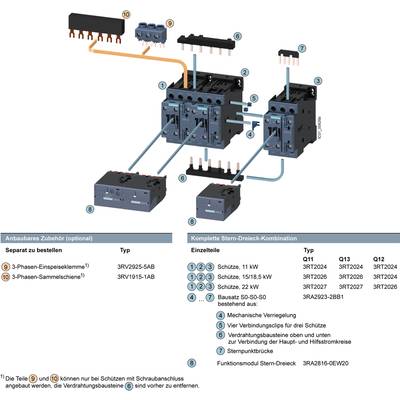 'Figure shows a star-delta combination with accessories. Labels contain order numbers and types of individual components.'