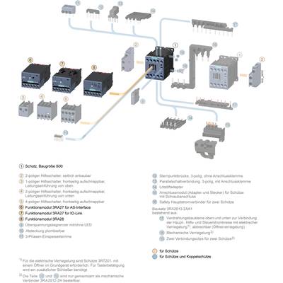 Diagram of switchgear circuit diagrams, showing various components and module types in an overview with labelled connections.