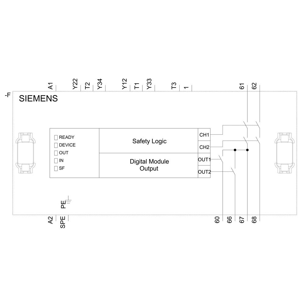 'Diagram of the Siemens safety logic module. Shows module inputs CH1, CH2 and outputs OUT1, OUT2 for digital module output.'