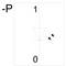 'Pressure (-P)' on the left; diagram with an inverted triangle and arrows pointing to the right; numbers '1' at the top, '0' at the bottom.