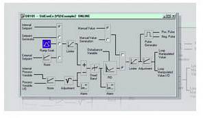 Flow diagram of a process control system with symbols and arrows, showing connections between components such as 'Loop Measured Value' and 'Setpoint Generator'.