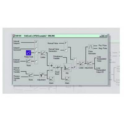 Flow diagram of a process control system with symbols and arrows, showing connections between components such as 'Loop Measured Value' and 'Setpoint Generator'.