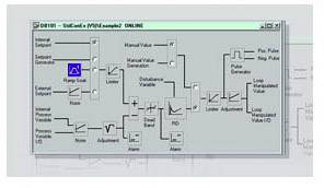 Flow diagram for the regulation of process variables with blocks for ramp generation, pulse generator, and control variants.