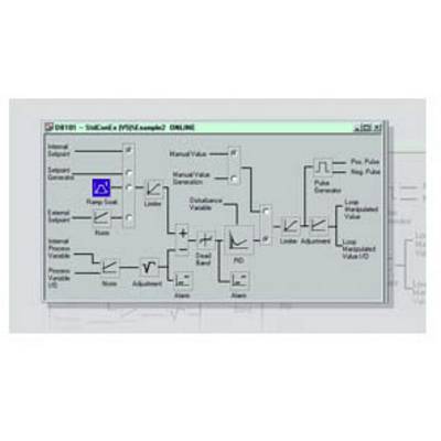 Flow diagram for the regulation of process variables with blocks for ramp generation, pulse generator, and control variants.