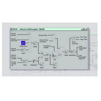 Schematic diagram of a control system with charts and text fields. Illustrates processes and connections between control variables.