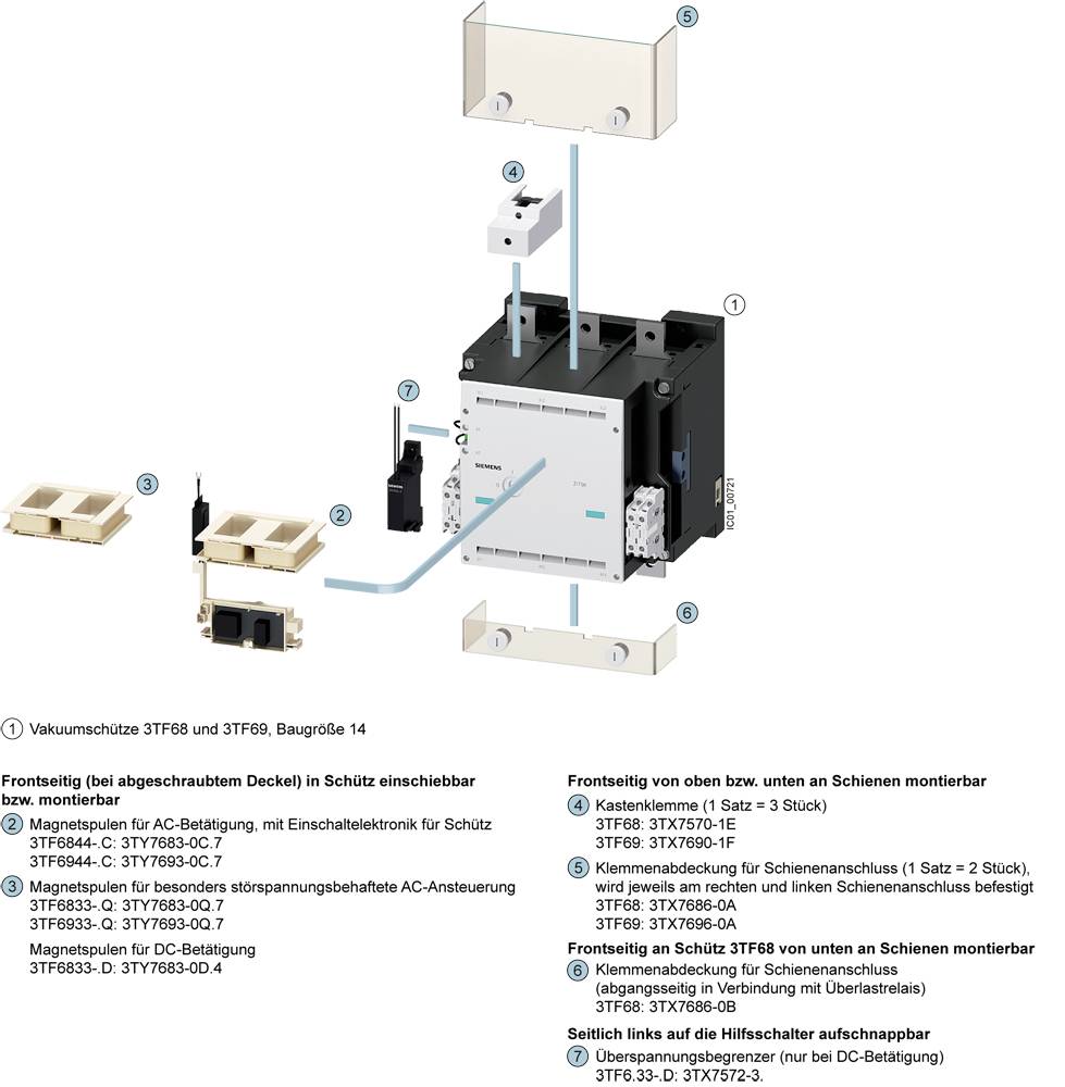 The diagram illustrates the structure and components of a contactor. Key parts are described, including the main contactor, accessories, and mounting options.