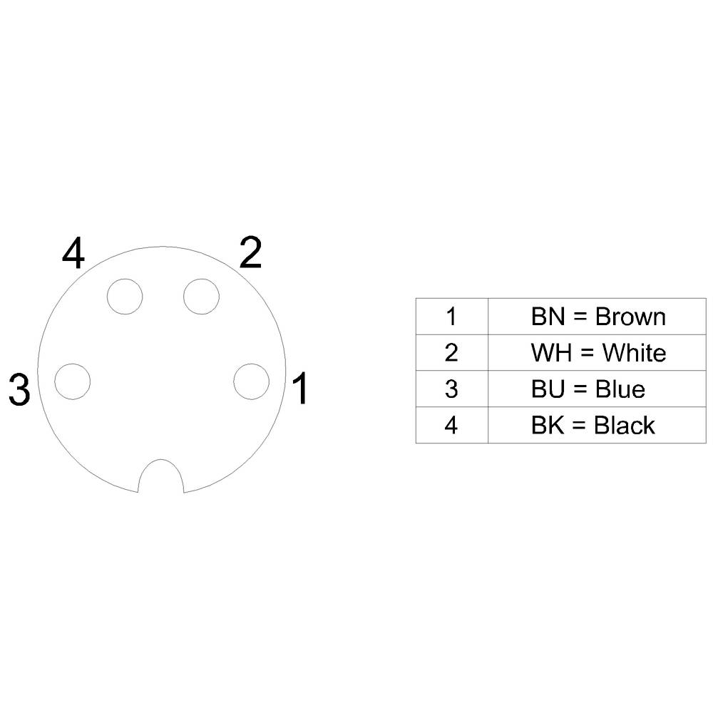 'A cable plug with four numbered pins: 1 - Brown, 2 - White, 3 - Blue, 4 - Black. The pins are arranged in a circular configuration.'