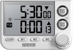 Eurochron EDT 8002 Timer White Digital