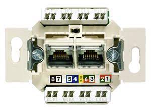 A network connection device with two Ethernet ports, surrounded by coloured numbers and letters indicating cable pinout.