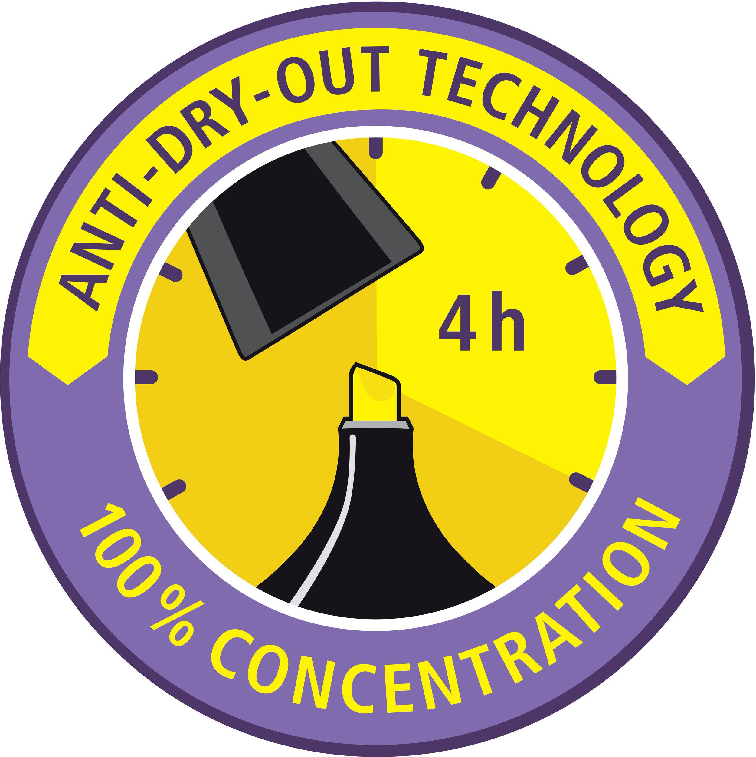 Logo featuring text 'Anti-Dry-Out Technology', '100% Concentration' and '4h', shows yellow highlighter under lamp, symbolising long-lasting freshness.
