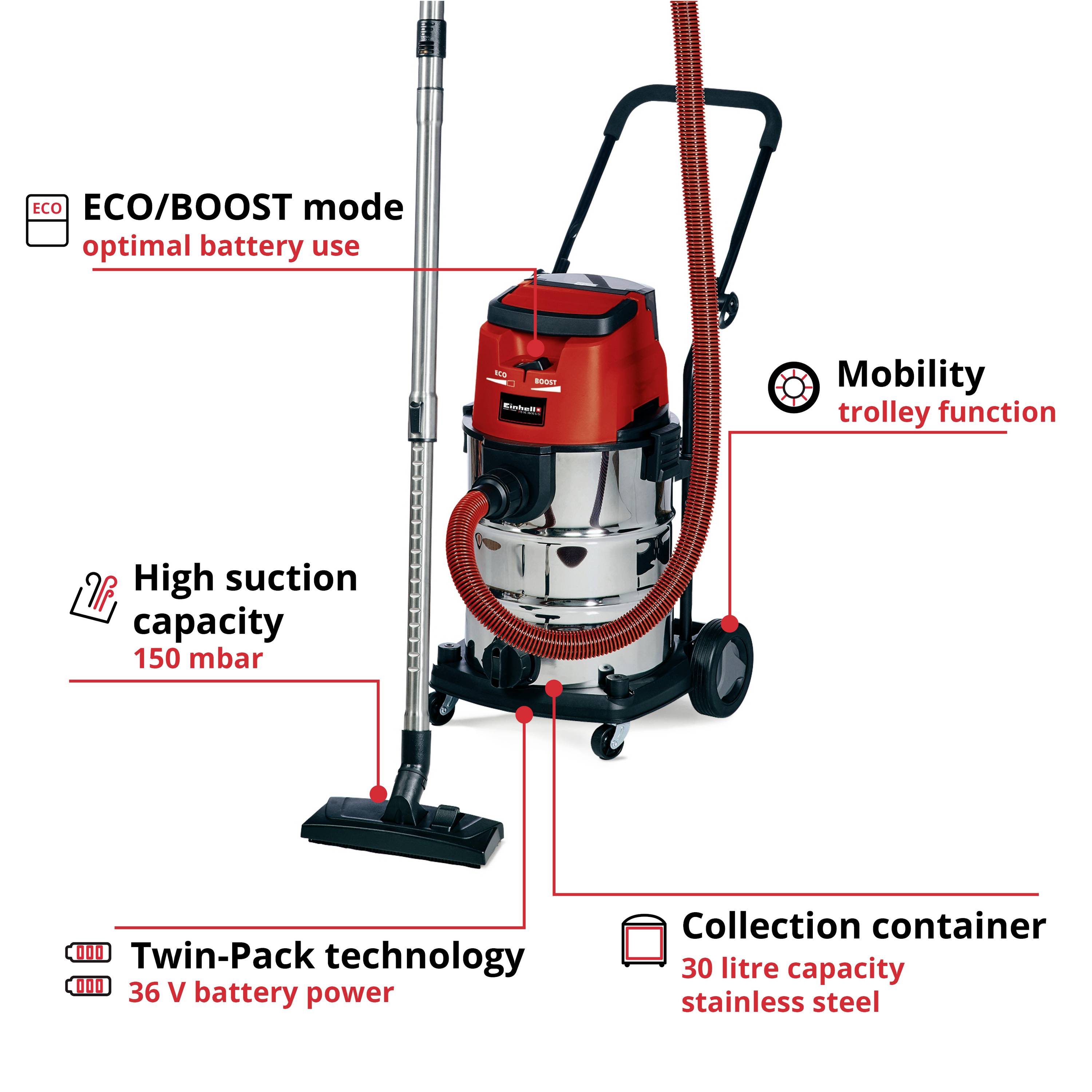 'Wet/dry vacuum cleaner with high suction power, ECO/Boost mode, Twin-Pack technology. Stainless steel collection container, 30 L, mobile with trolley function.'