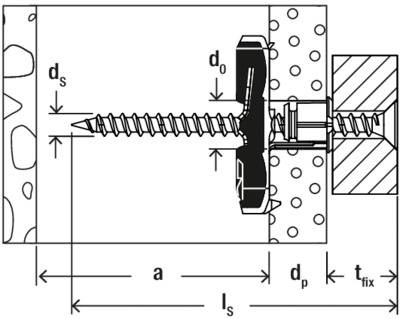 'Technical diagram of a screw anchored in a wall, labeled with measurements: ds, do, ls, a, dp, tfix.'