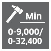 Symbol of a hammer with text 'Min'. Underneath numerical ranges '0-9,000/' and '0-32,400'.