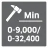 Symbol of a hammer with text 'Min'. Underneath numerical ranges '0-9,000/' and '0-32,400'.