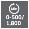 'Min' symbol indicates the rotational speed range from 0-500/1,800 revolutions per minute.