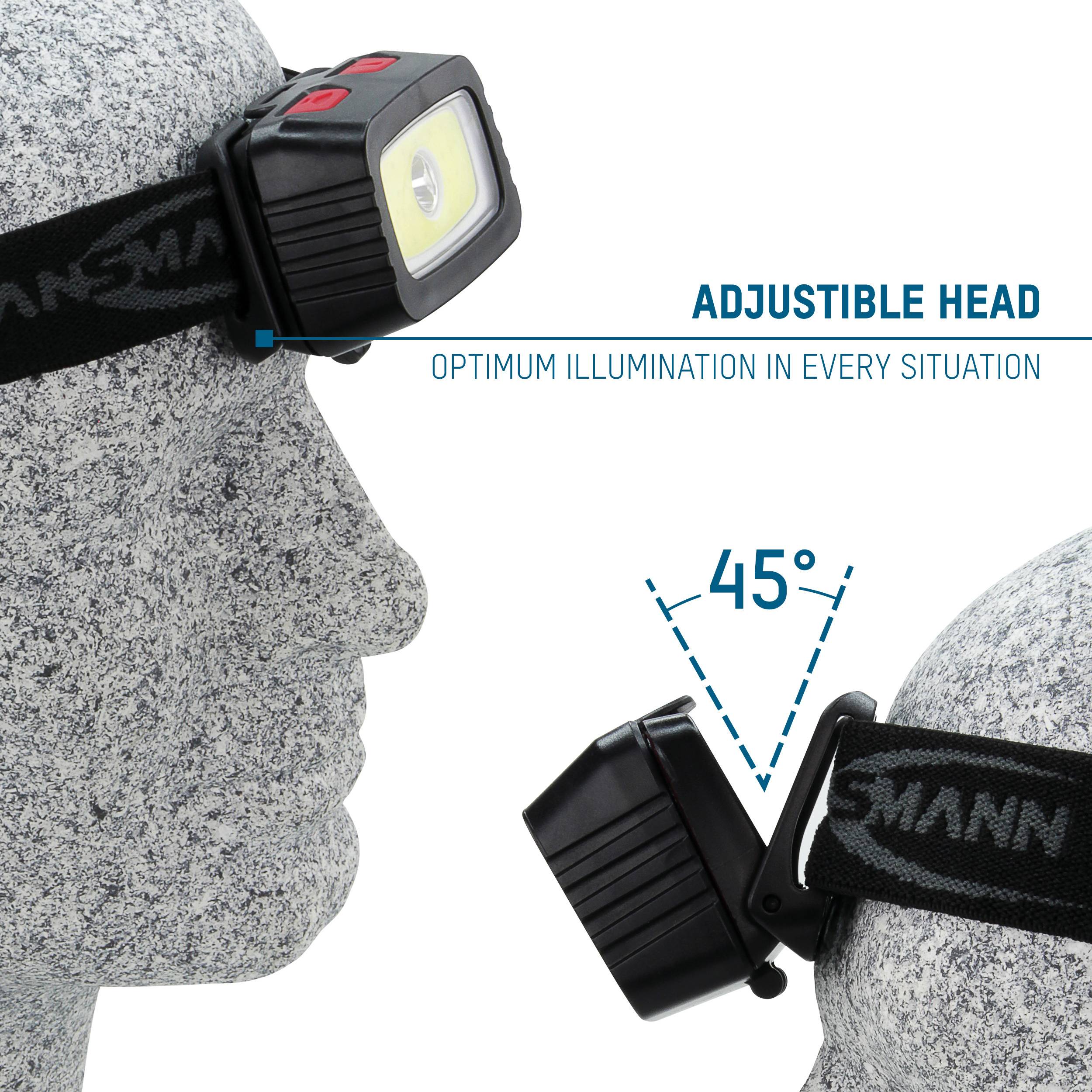 A person is wearing a head torch set at a 45-degree angle. Text 'Optimum Illumination in Every Situation', emphasising adaptability.