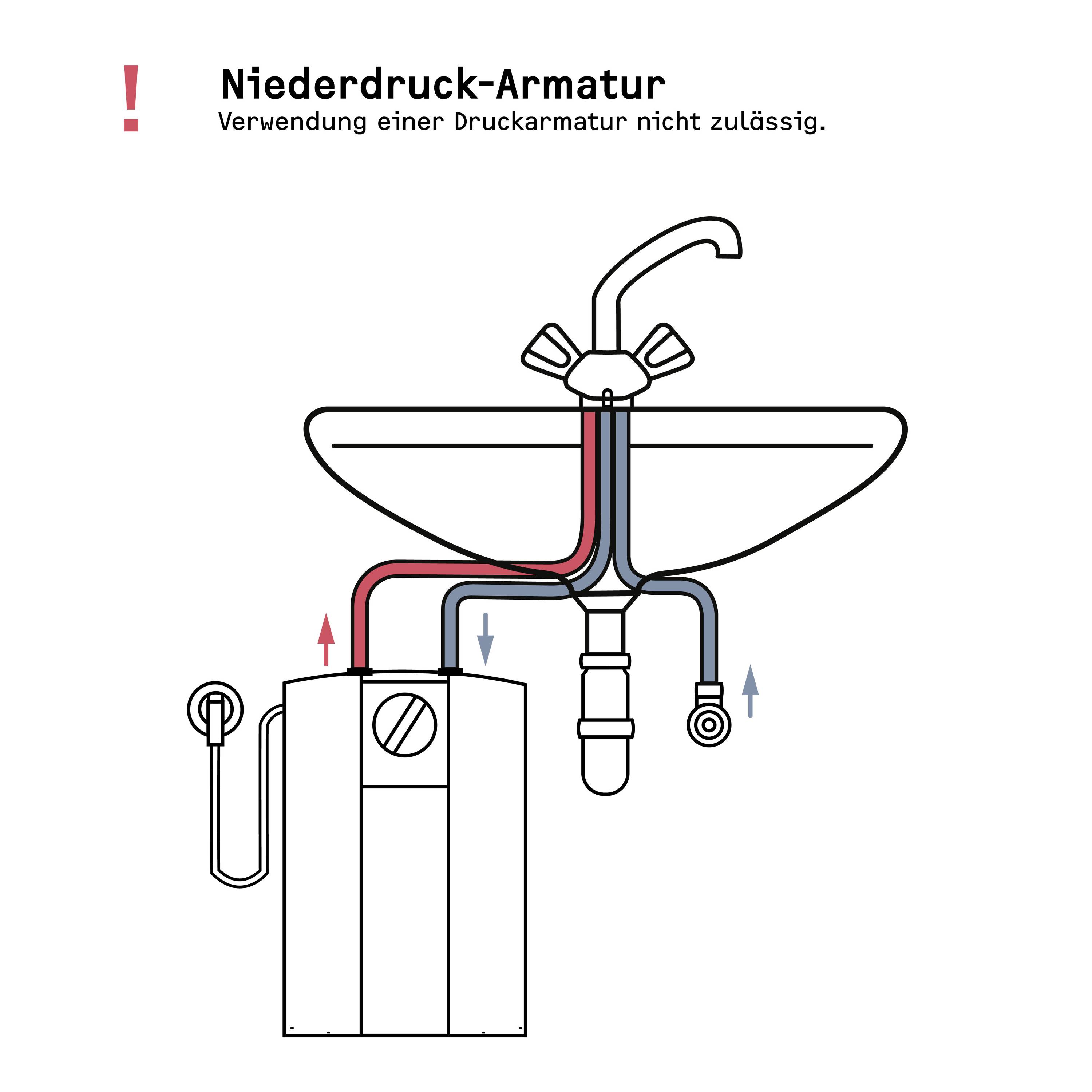 Stiebel Eltron 222177 UFP 5 t mit TWS 2 Warm water tank (wall-mount, fittings) A (A - G)-2