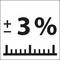 Symbol of '±3%' above a scale, indicates a tolerance or measurement accuracy.