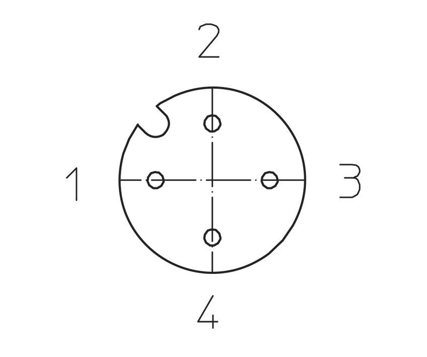 A circular diagram with four numbered positions (1 to 4) and a notch on the upper left side.