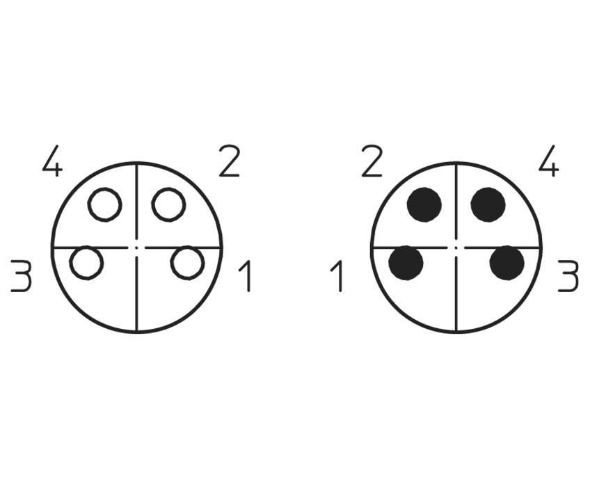 Two circles with four quadrants each. Left: Quadrants 1, 2 unmarked, 3, 4 marked. Right: Quadrants 1, 2, 3, 4 marked.