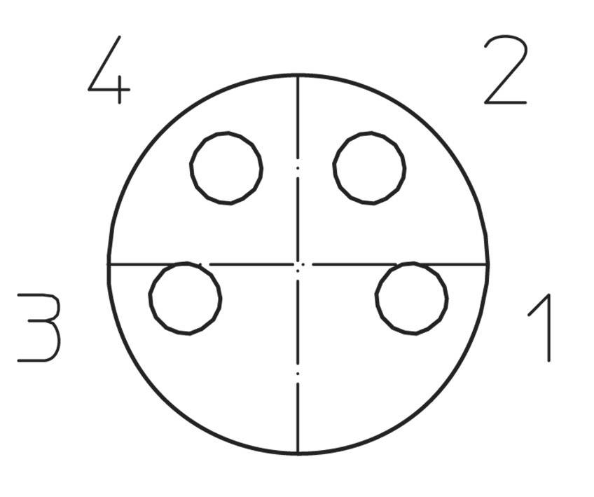 Pie chart with four equal-sized sections, numbered from 1 to 4 clockwise. Each section contains a smaller circle.
