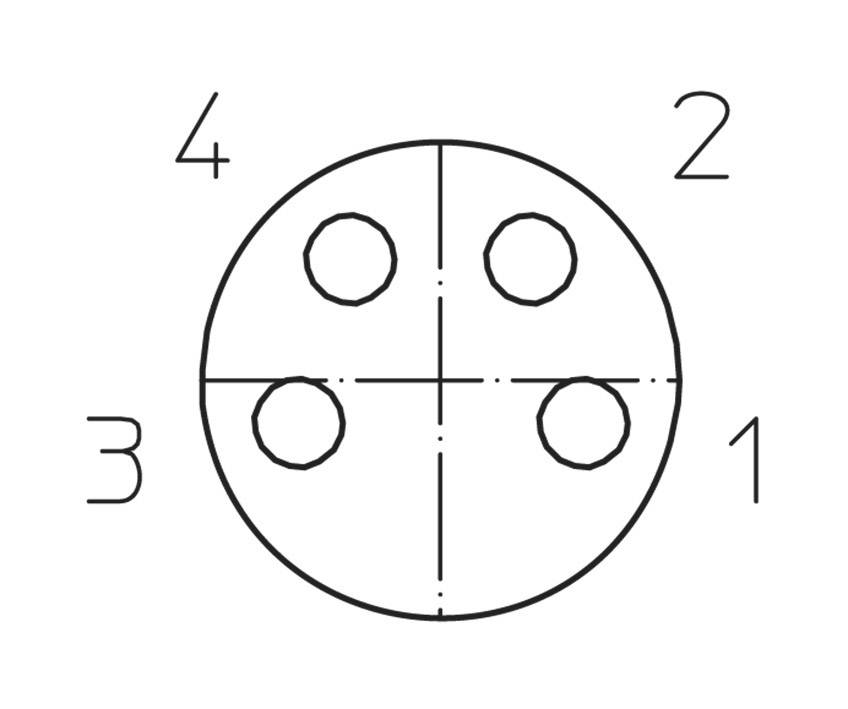 A circle is divided into four sections, numbered from 1 to 4. Each section contains a smaller, evenly distributed circle.