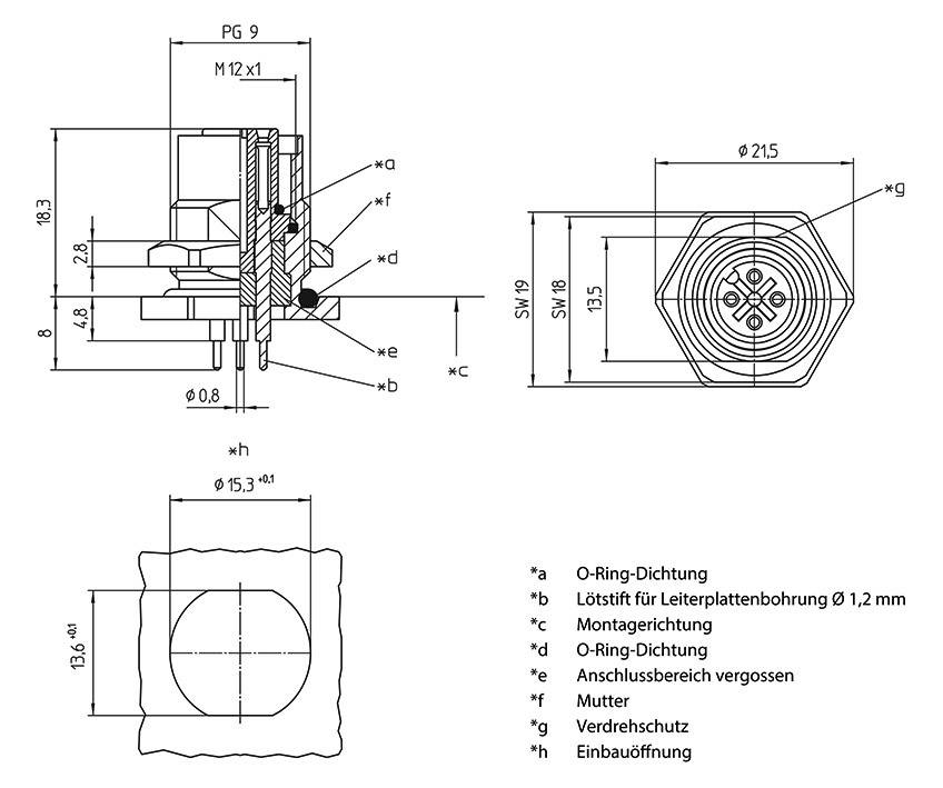 Technical drawing of an O-ring sealing system with dimensions and labels. Shows cross-section, front view, and installation space.