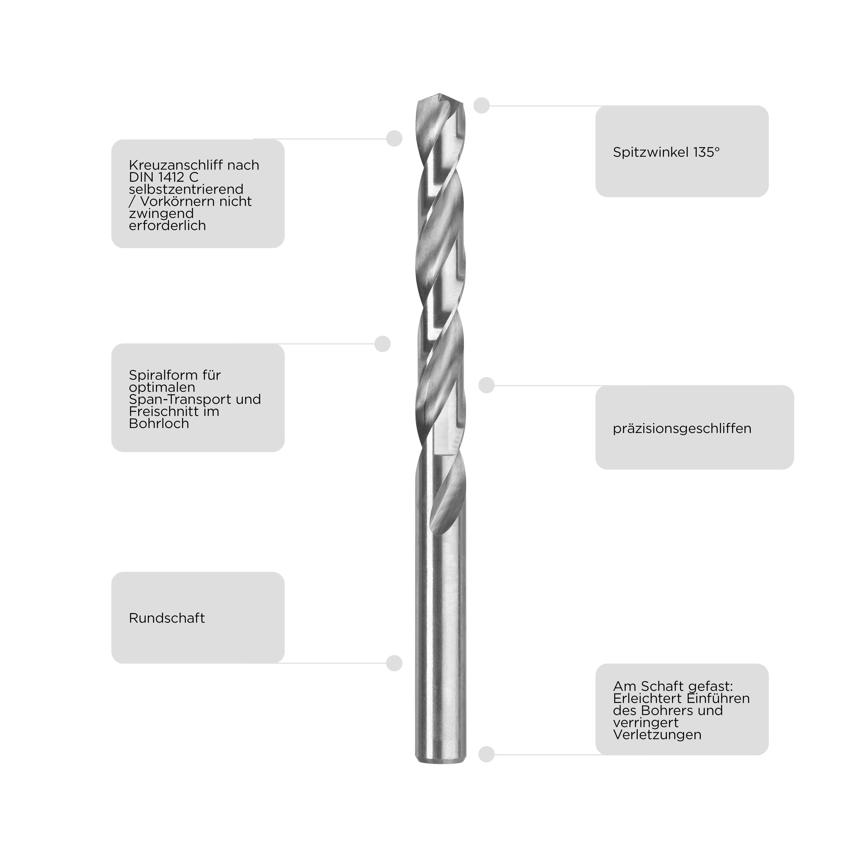 'Metal drill bit with point angle 135°, precision ground. Spiral design for chip removal. Cross-ground to DIN 1412. Round shank.'
