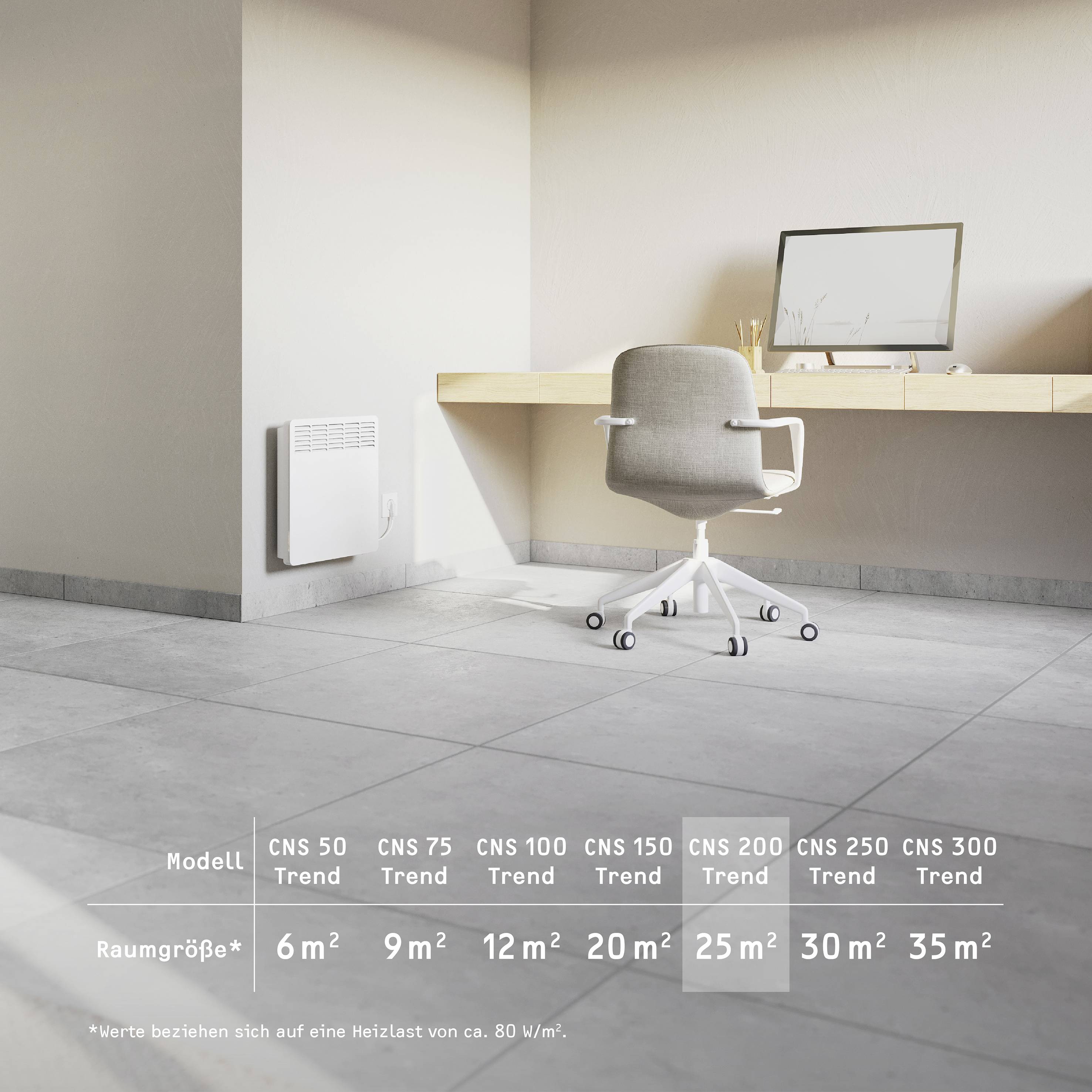 Stiebel Eltron 236528 CNS 200 TREND Convector 2000 W Alpine white-4