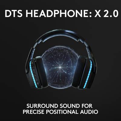 Headphones with text 'DTS Headphone: X 2.0'. Highlighted surround sound for precise spatial audio. Background shows spherical pattern.