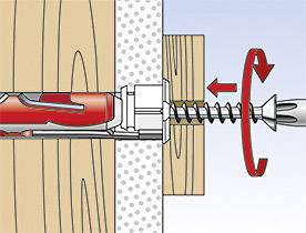 'Illustration shows a wall plug in a wall, with a screw being turned clockwise. Fastening technique demonstrated to explain the installation process.'
