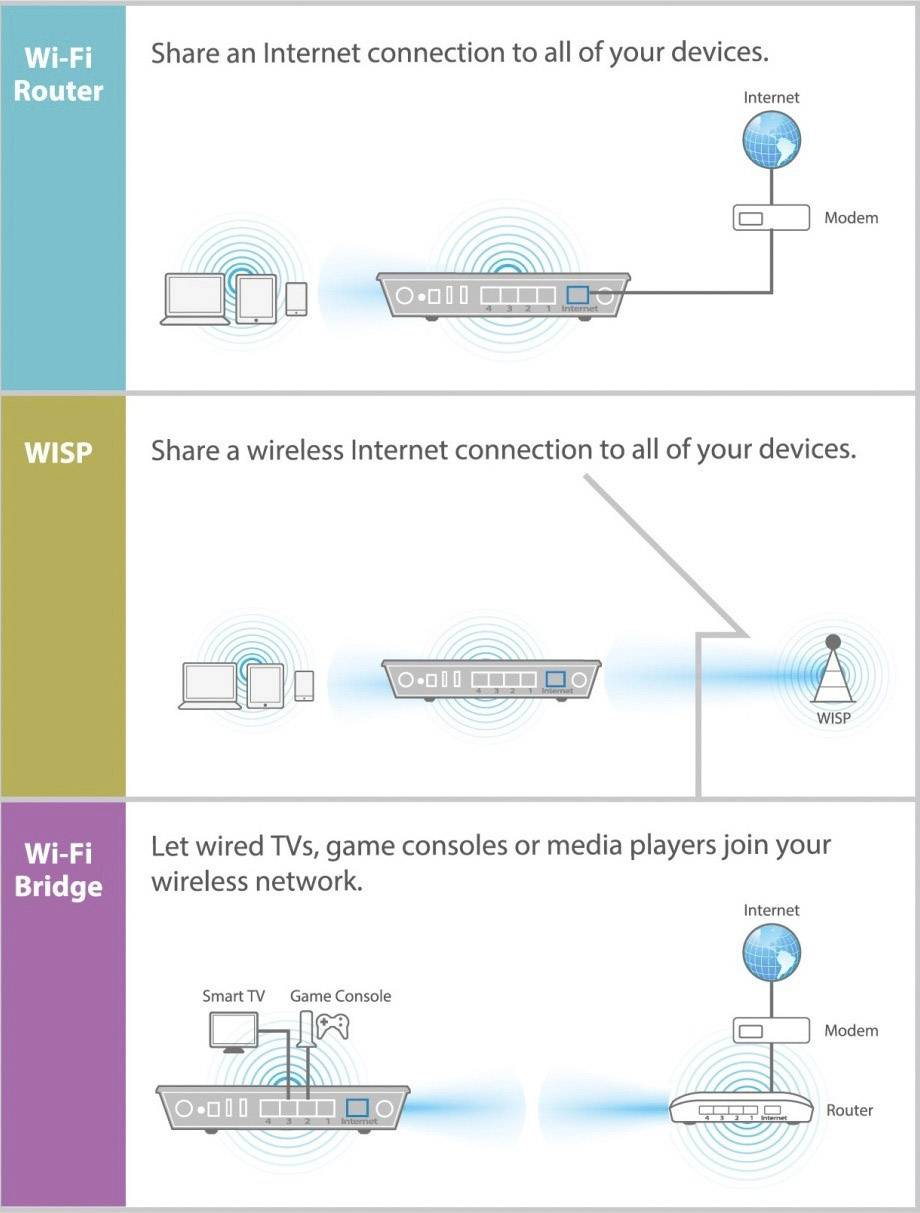 EDIMAX BR-6478AC V3 Wi-Fi router 2.4 GHz, 5 GHz 1200 MBit/s-8