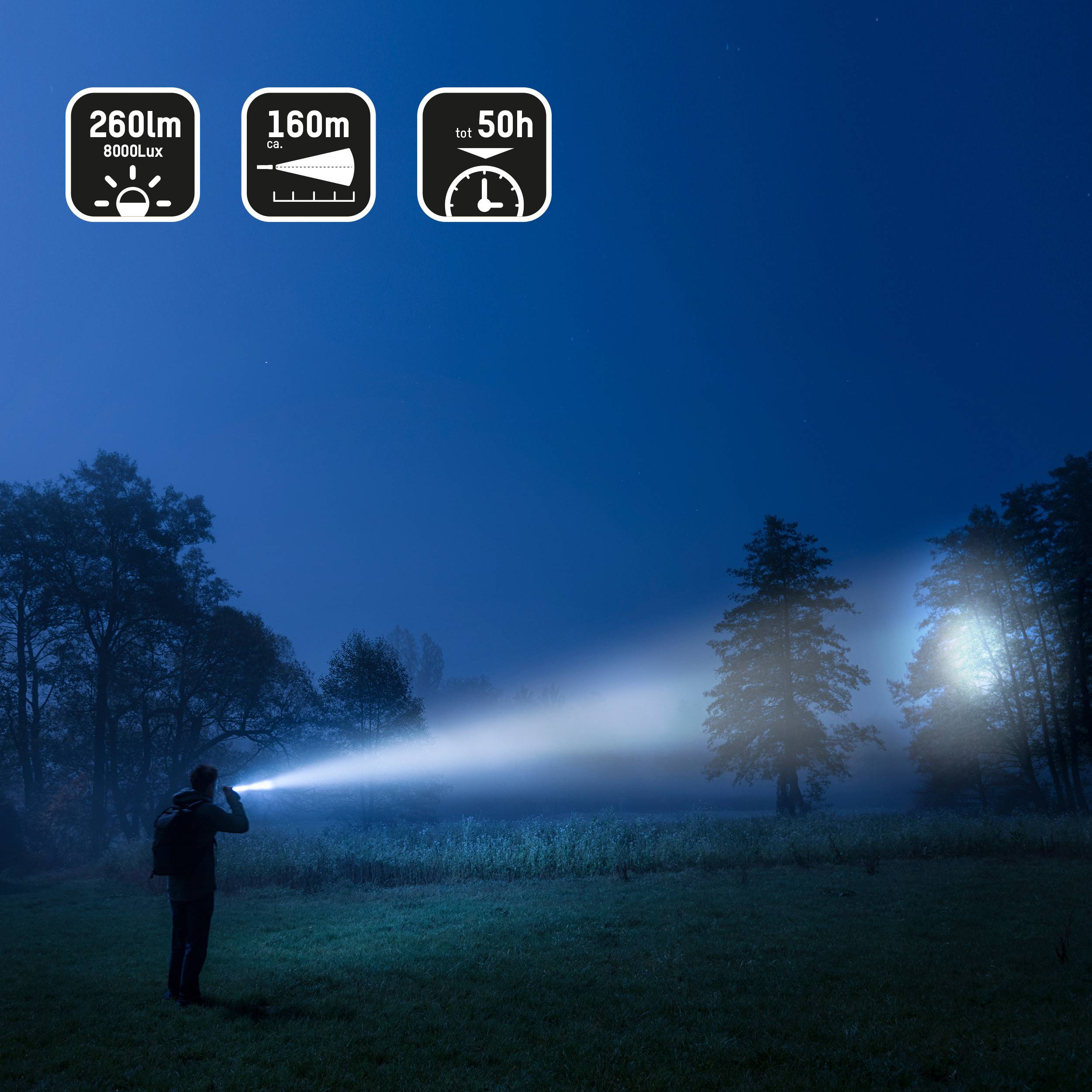 Ansmann Future T500F LED (monochrome) Torch Wrist strap battery-powered 710 lm 923 g-13