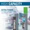 'Comparison of Battery Capacity: Standard versus High Capacity. High Capacity Delivers 1100 mAh for Power-Hungry Applications.'