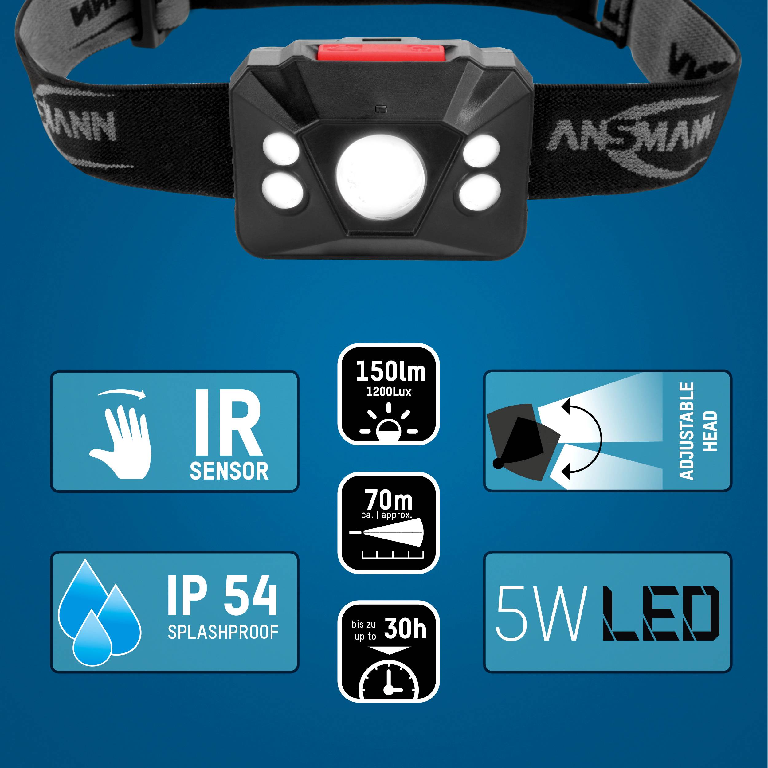 Symbol image for Ansmann HD150BS LED (monochrome) Headlamp battery-powered 150 lm 1600-0199