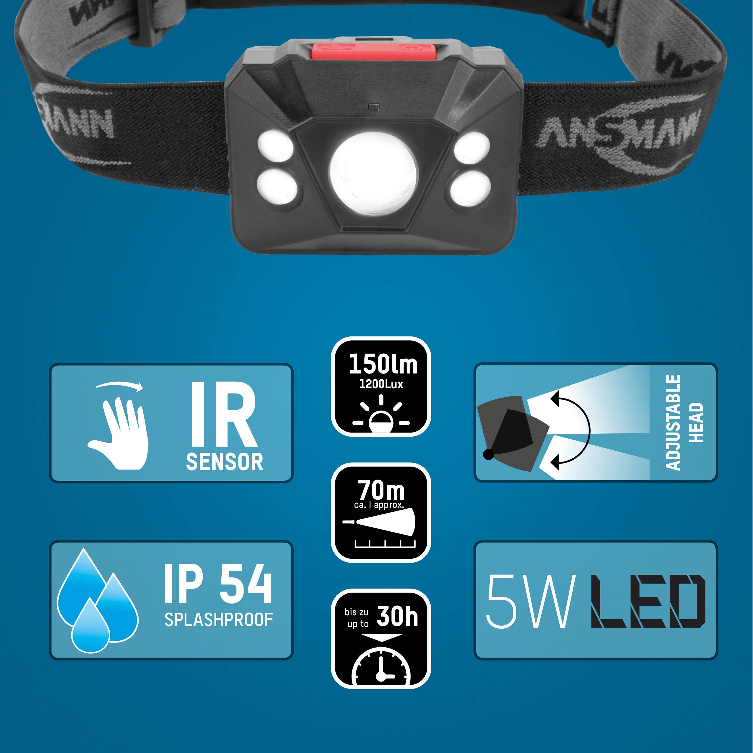Ansmann HD150BS LED (monochrome) Headlamp battery-powered 150 lm 1600-0199-23