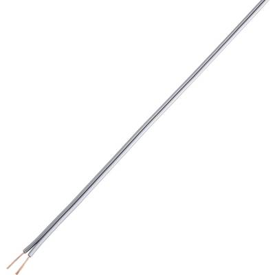 A flat, grey speaker cable with two exposed copper wires at the end.